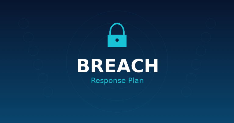 BREACH: Response Plan